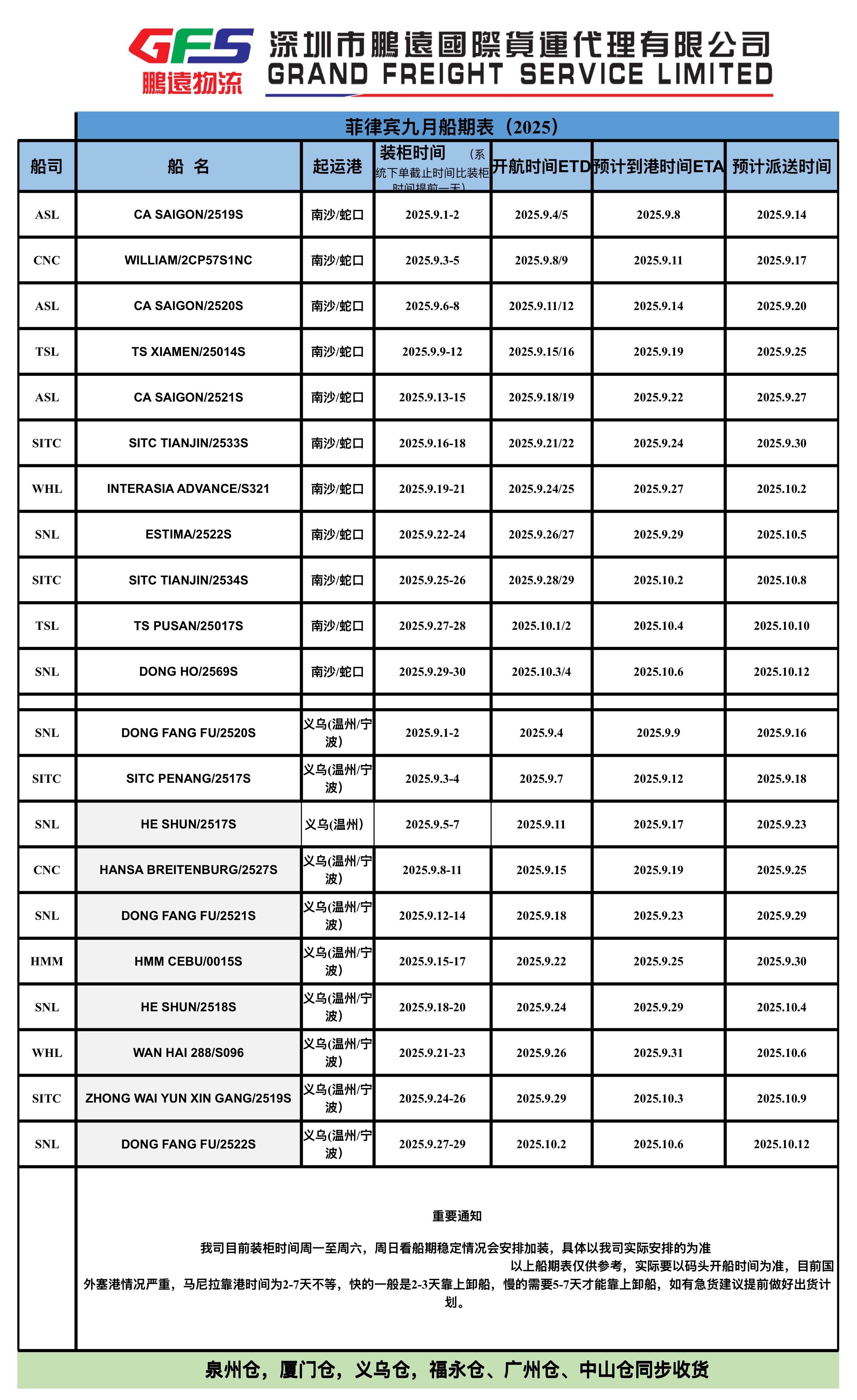 菲律宾9月船期