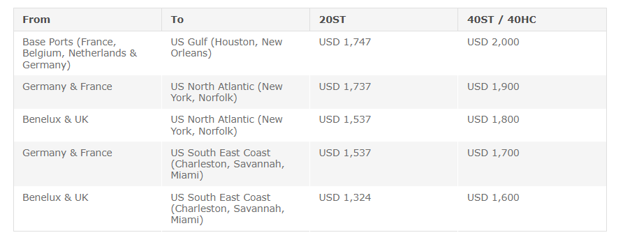 达飞（CMA CGM）调整欧洲至美国东海岸和美国湾区的运费