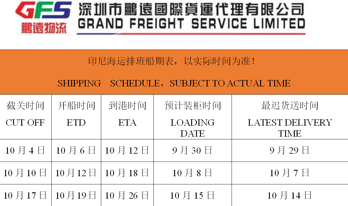 印尼船期 | 注意时间，节前最迟货送时间