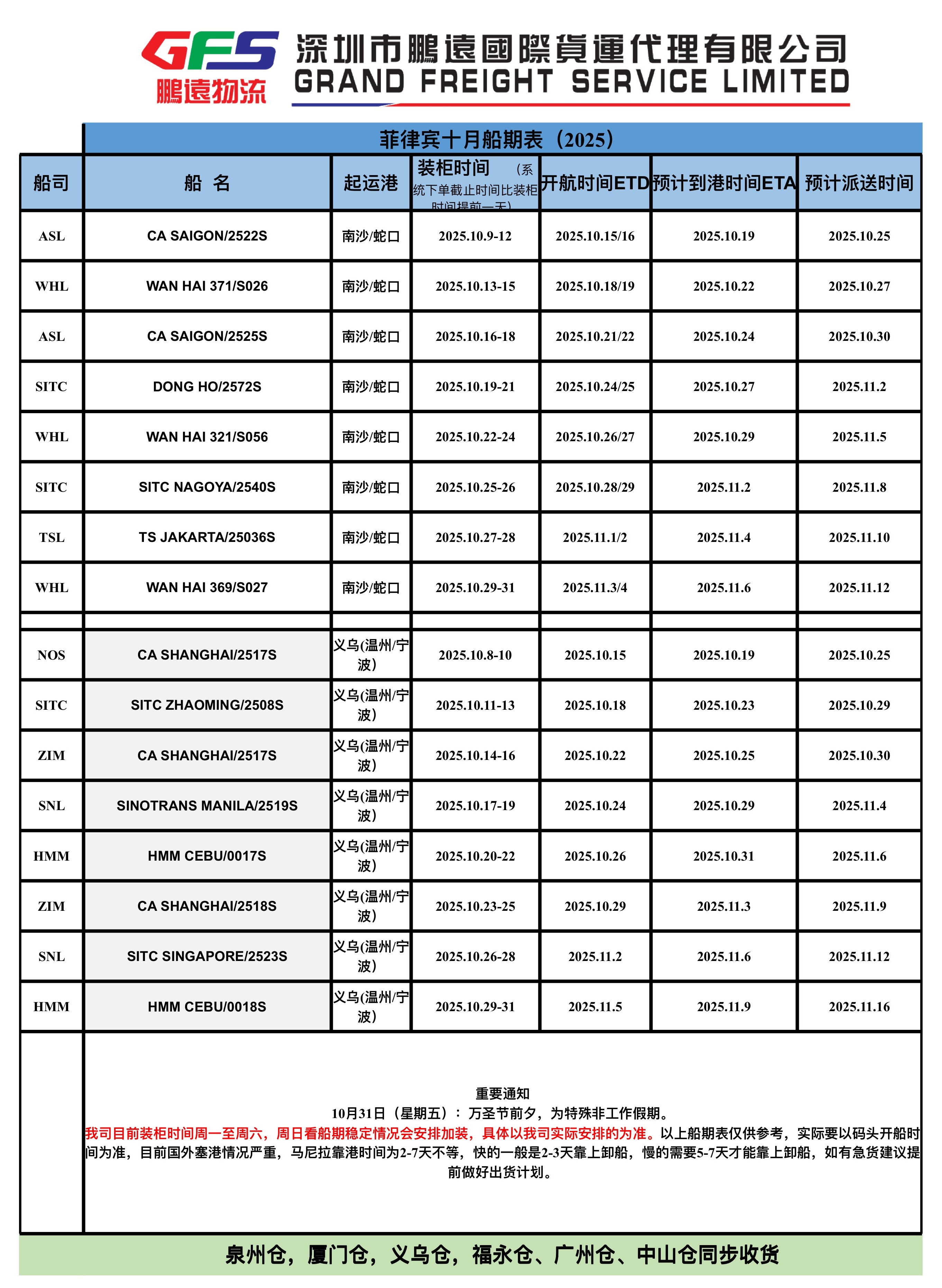 菲律宾物流专线10月船期