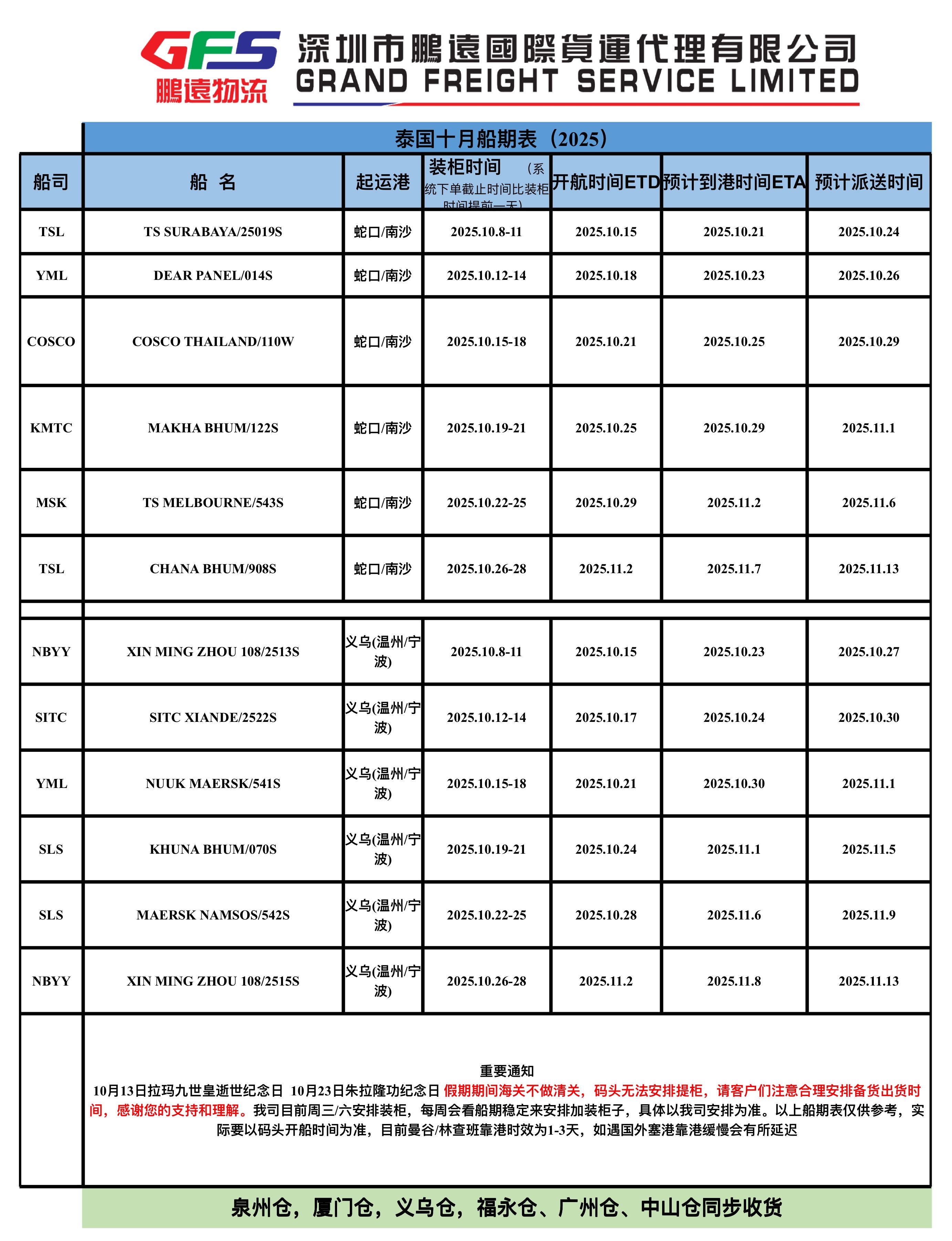 泰国物流专线10月船期
