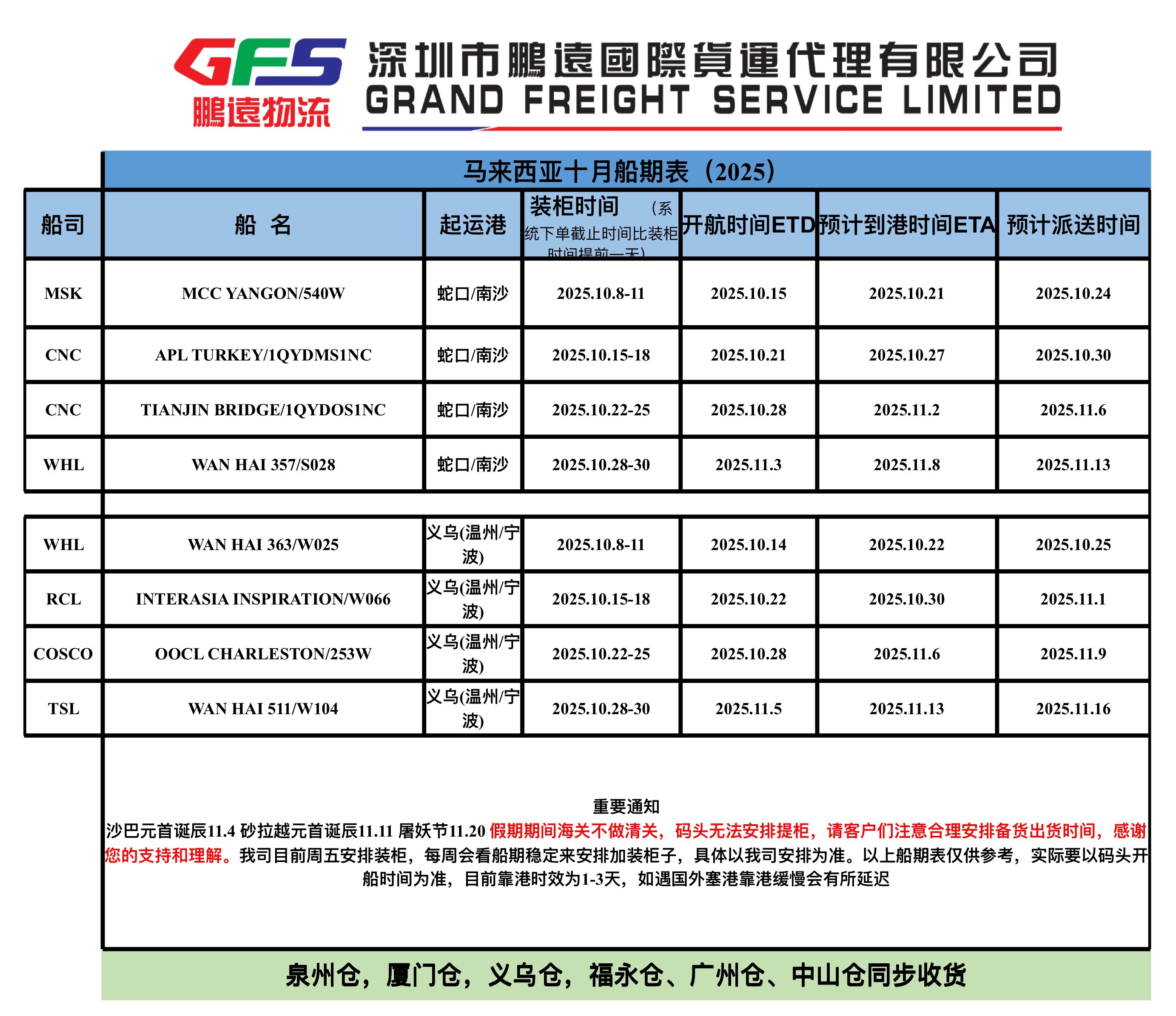 马来西亚物流专线10月船期