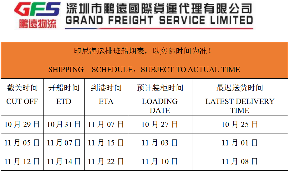 GFS深圳鹏远，印尼专线10月25日至11月8日船期表