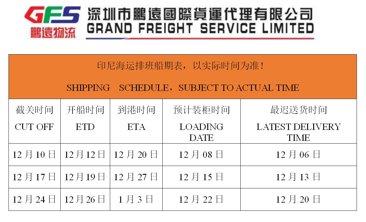 跨境出海东南亚 | GFS深圳鹏远，印尼海运物流专线，12月6日至12月20日船期表